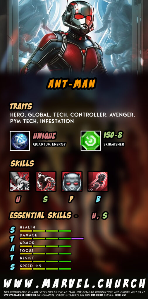 ant man +
