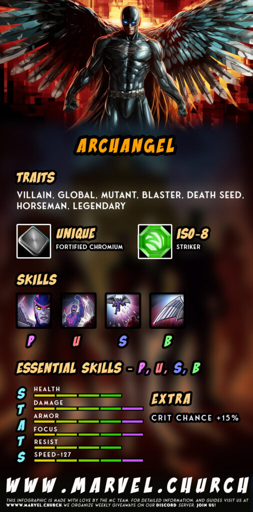 archangel +