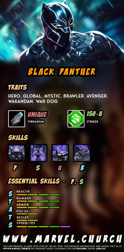 black panther +