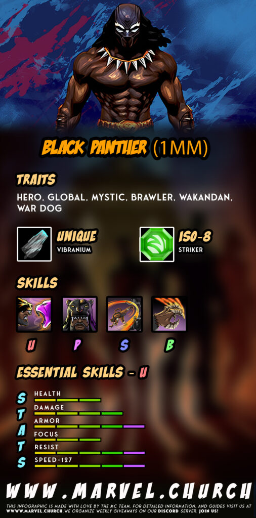 black panther (1mm) +