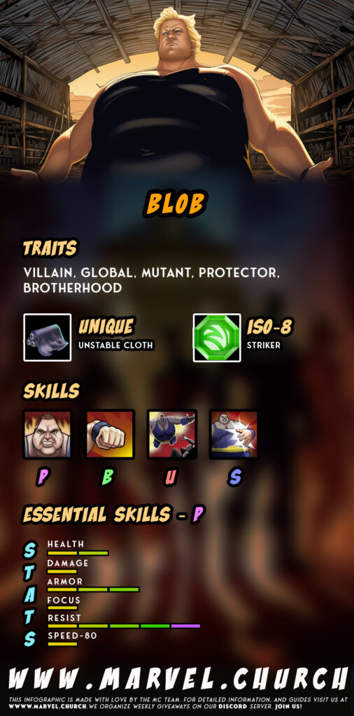 blob +