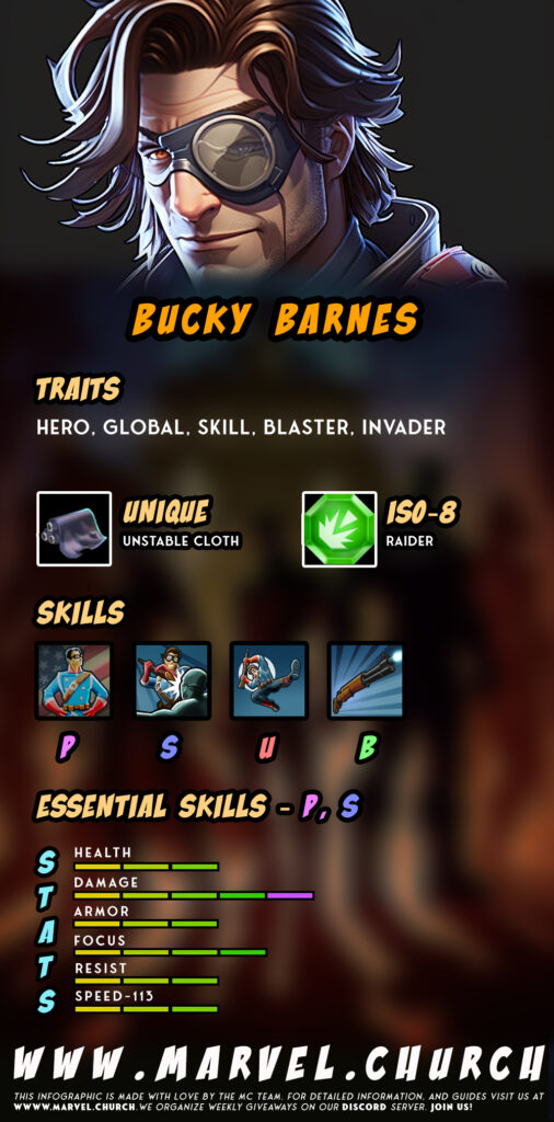 bucky barnes +