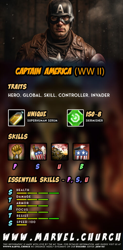captain america (ww ii) +