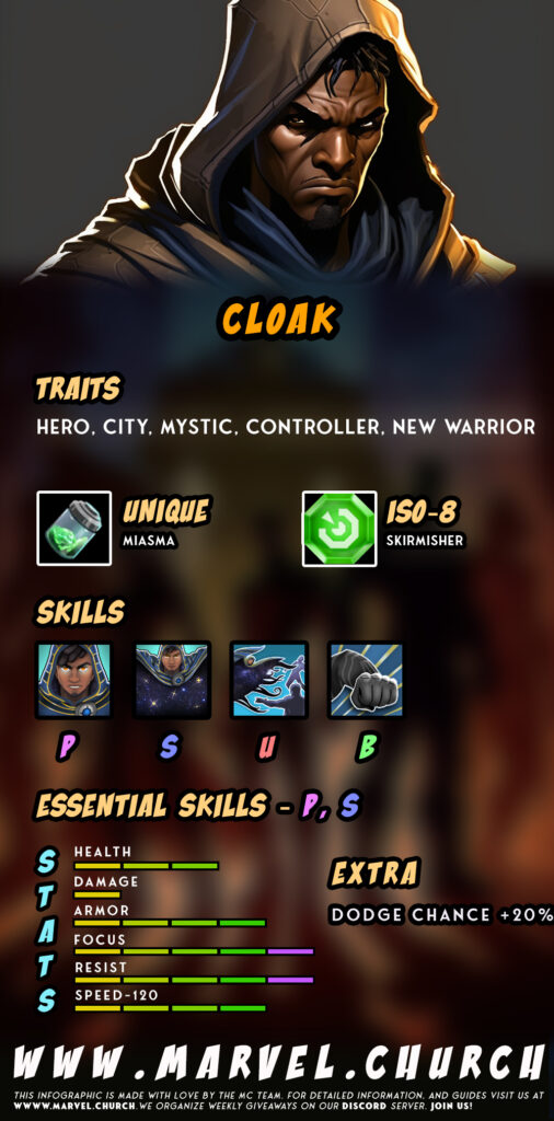 cloak +