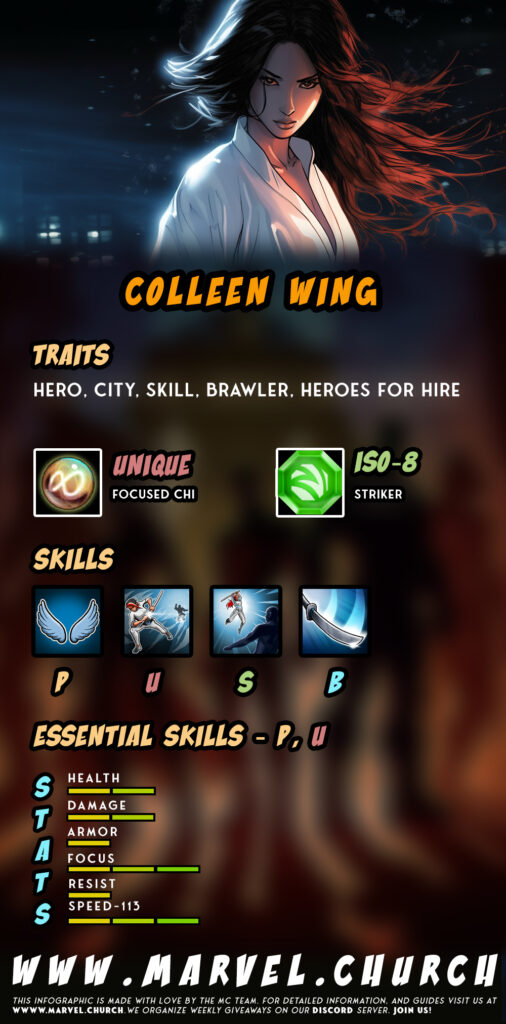 colleen wing +