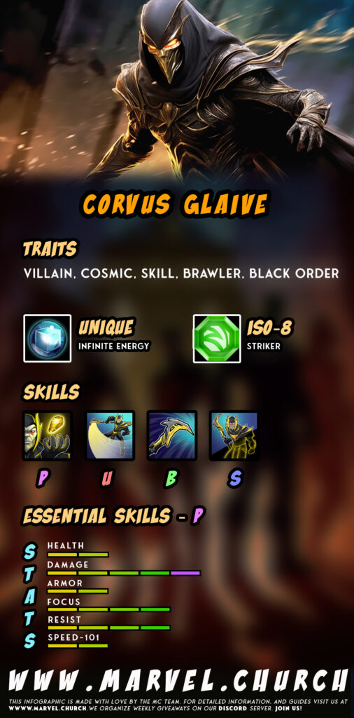 corvus glaive +