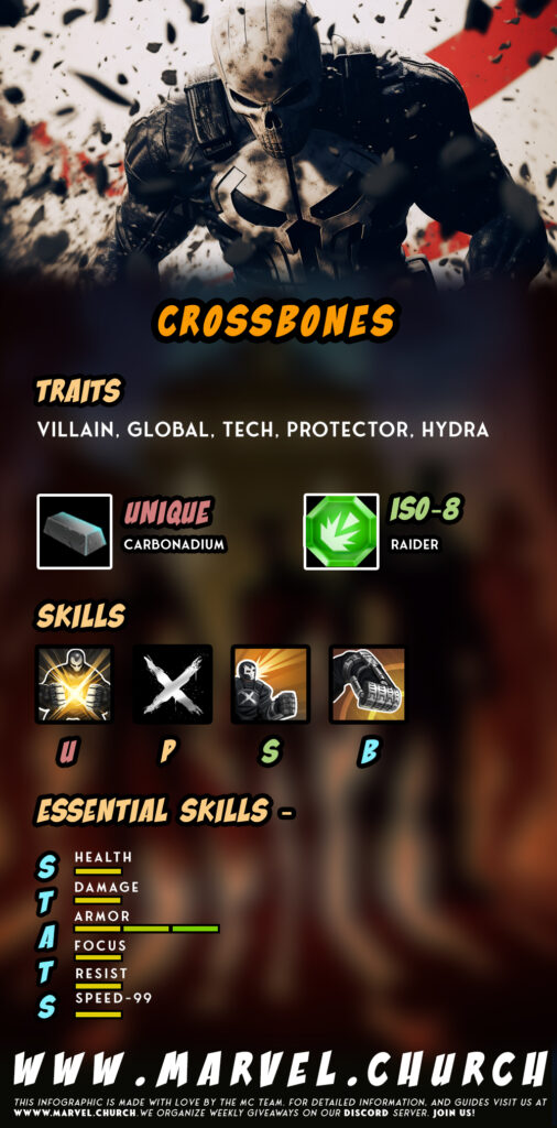 crossbones +