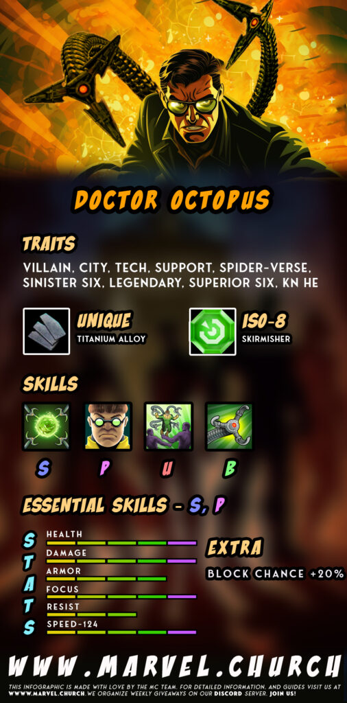 doctor octopus +