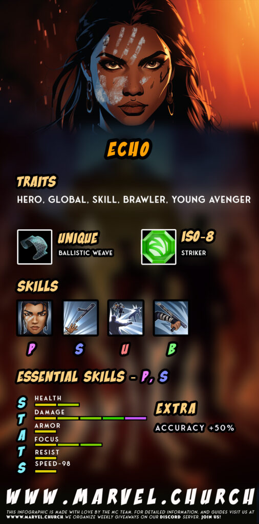 echo +