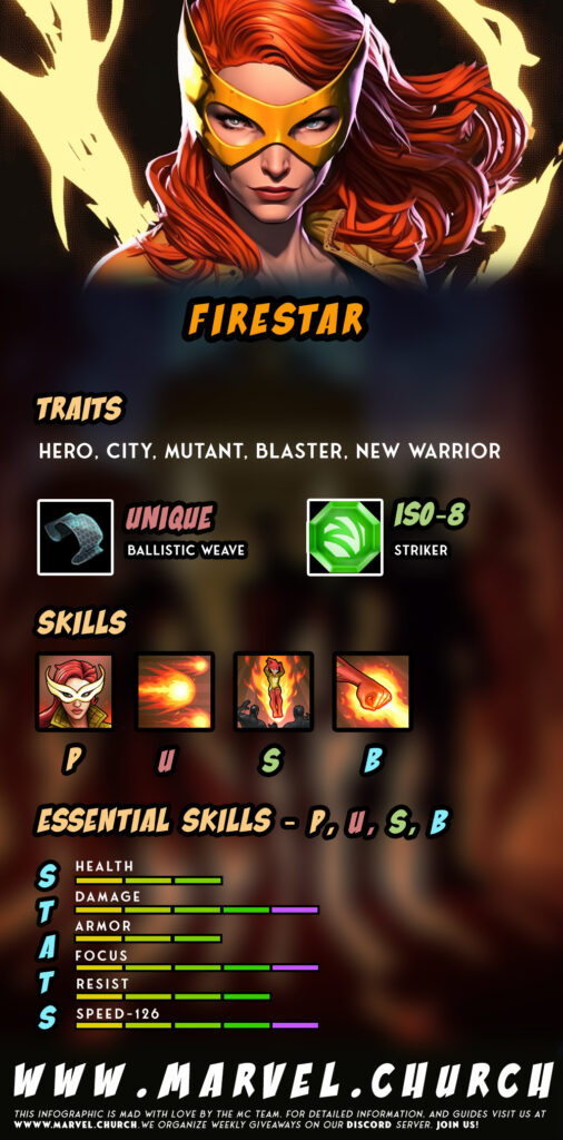 firestar +