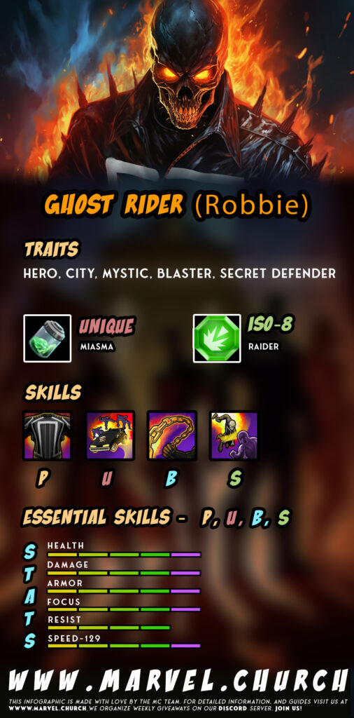 ghost rider (robbie) +