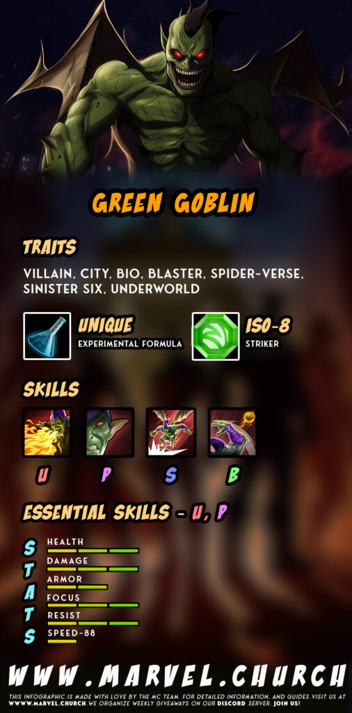 green goblin +