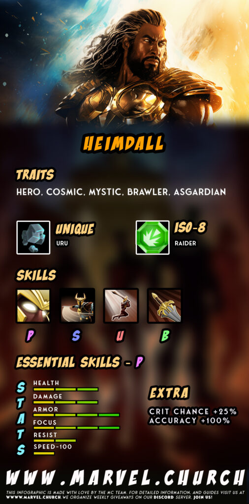 heimdall +