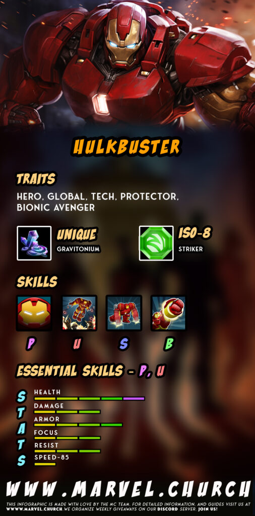 hulkbuster +