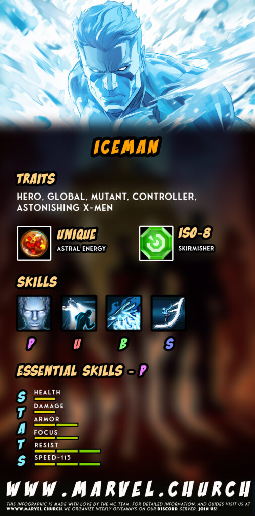 iceman +