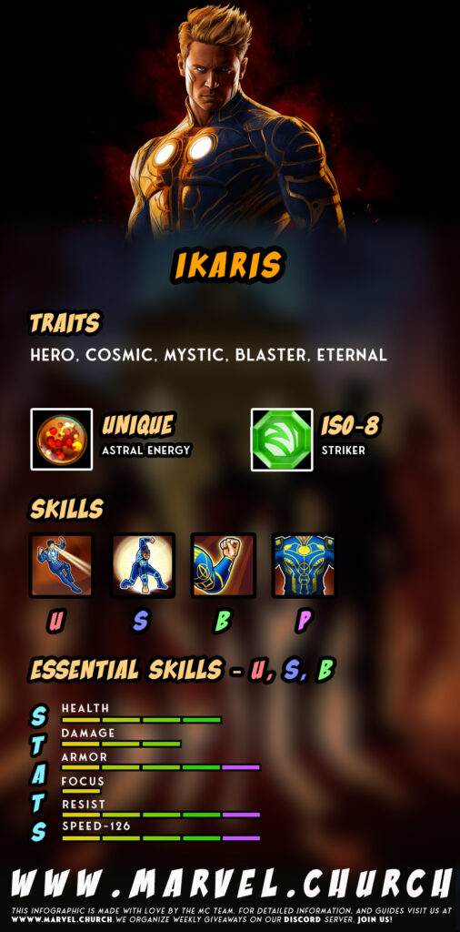 ikaris +