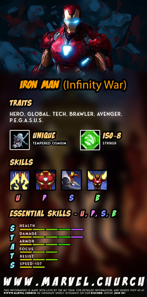 iron man (infinity war) +