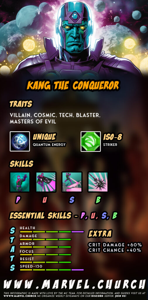 kang the konqueror +