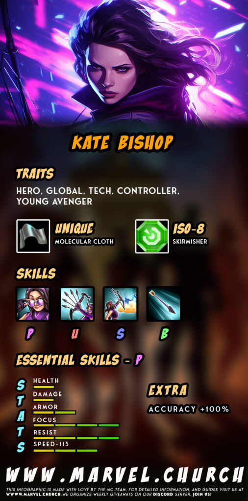 kate bishop +