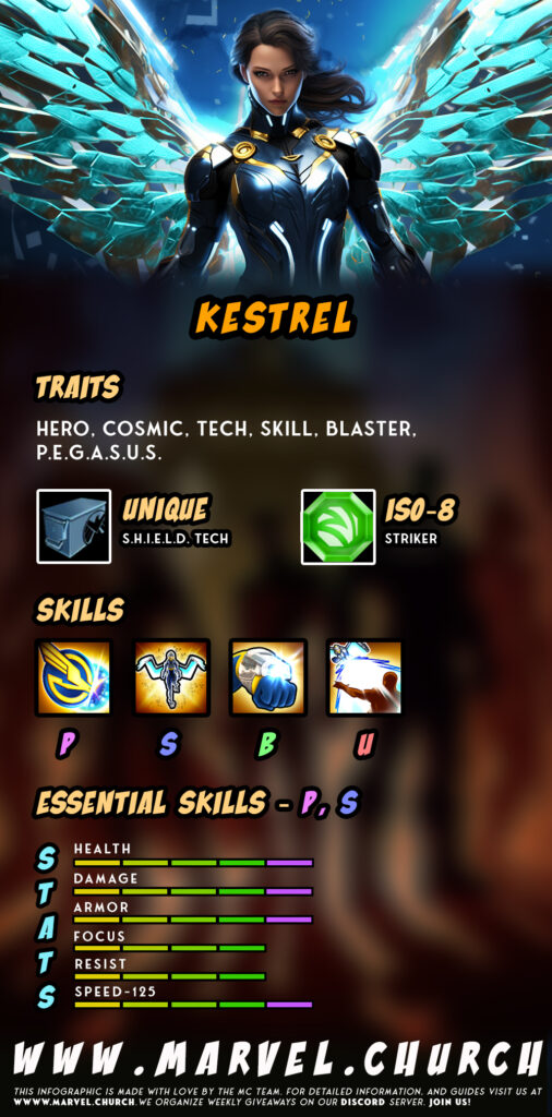 kestrel +