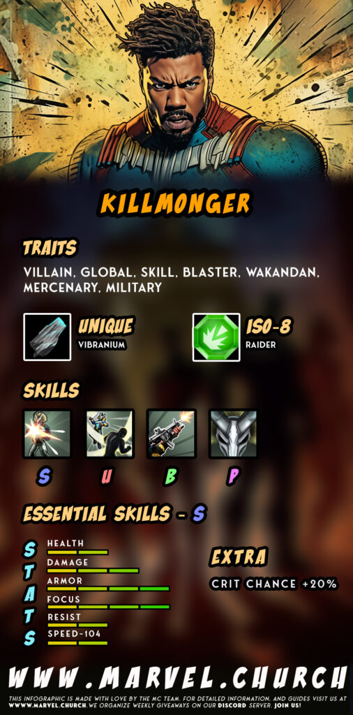 killmonger +