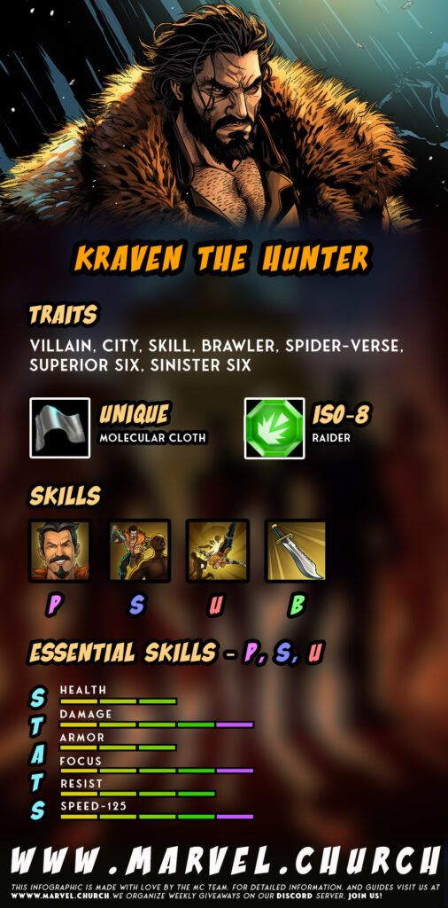 kraven the hunter +