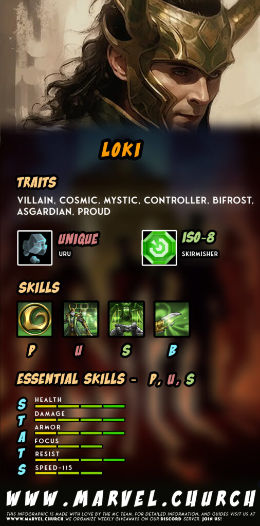 loki +