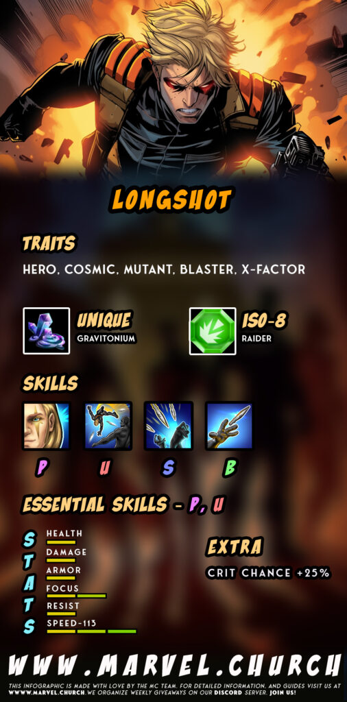 longshot +