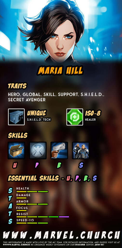 maria hill +