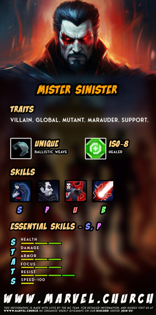 mister sinister +