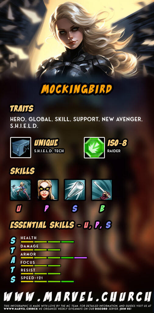 mockingbird +