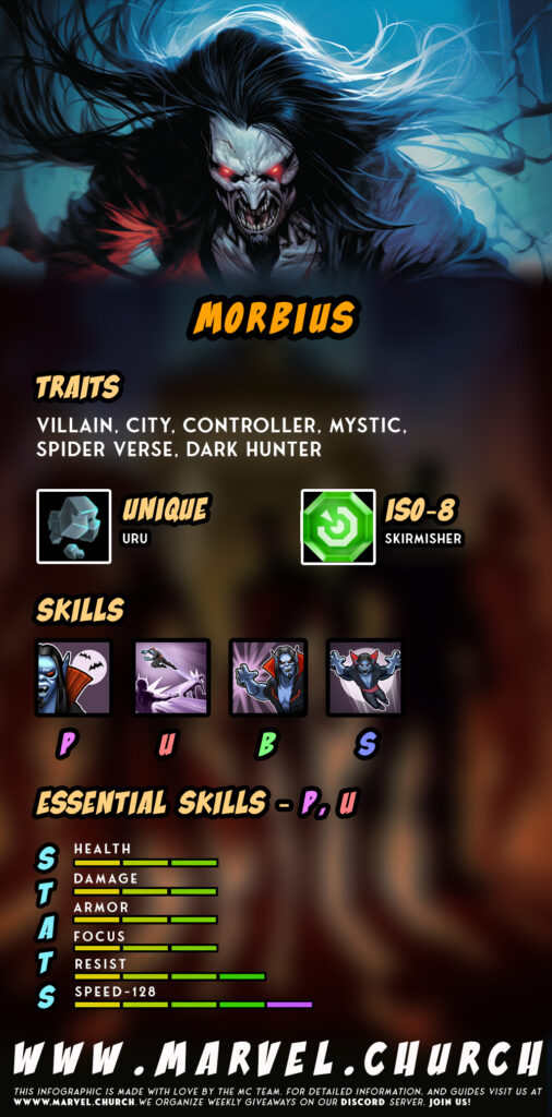 morbius +
