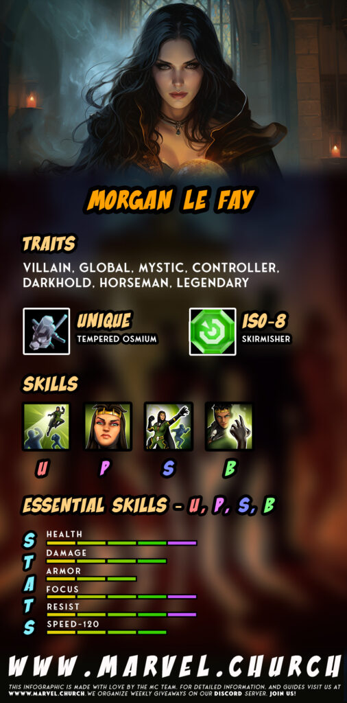 morgan le fay +