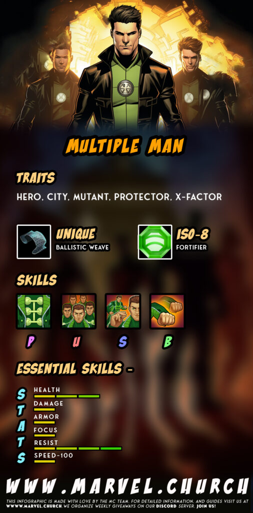 multiple man +