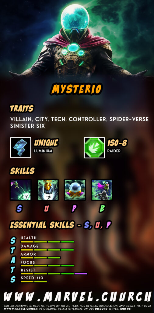 mysterio +