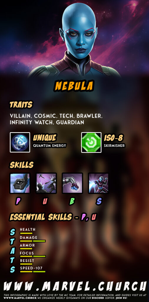 nebula +