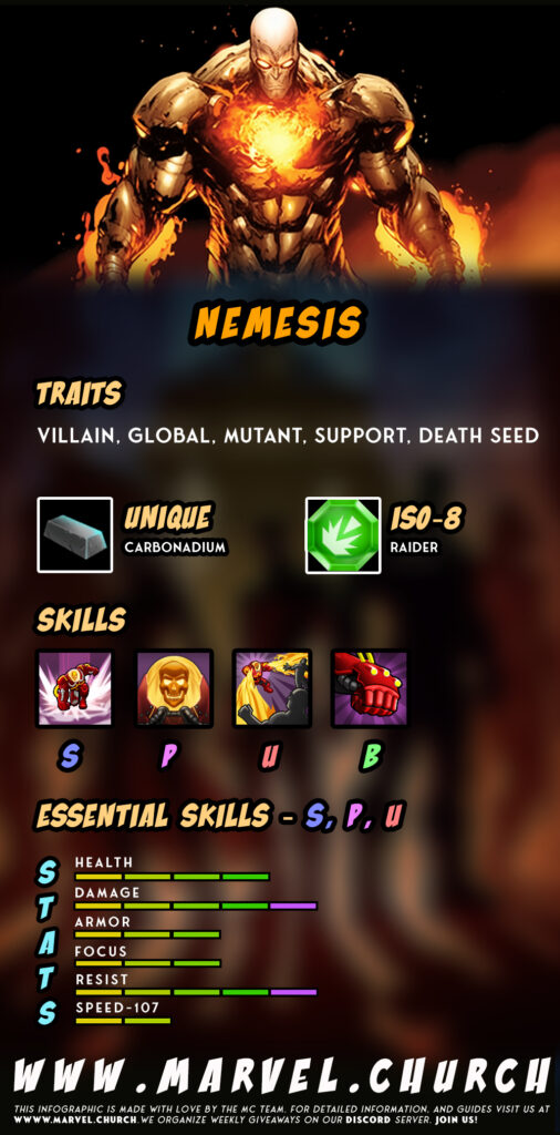 nemesis +