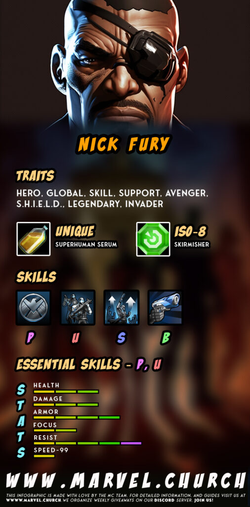 nick fury +