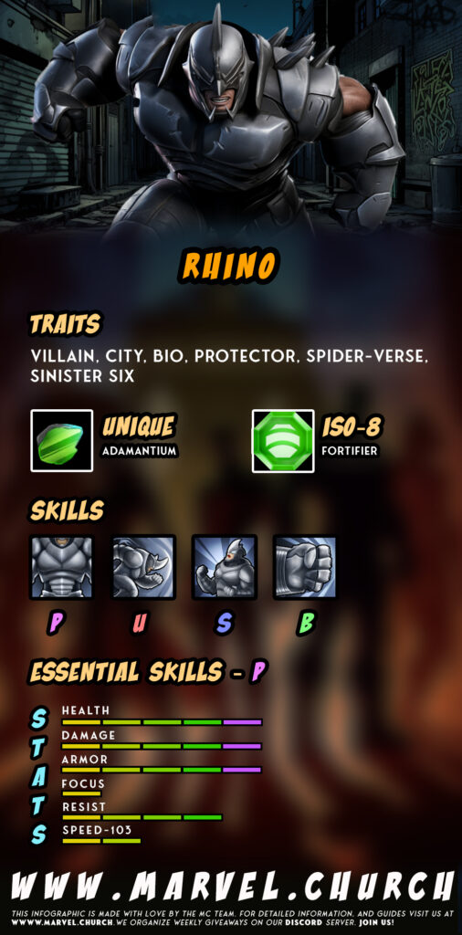 rhino +