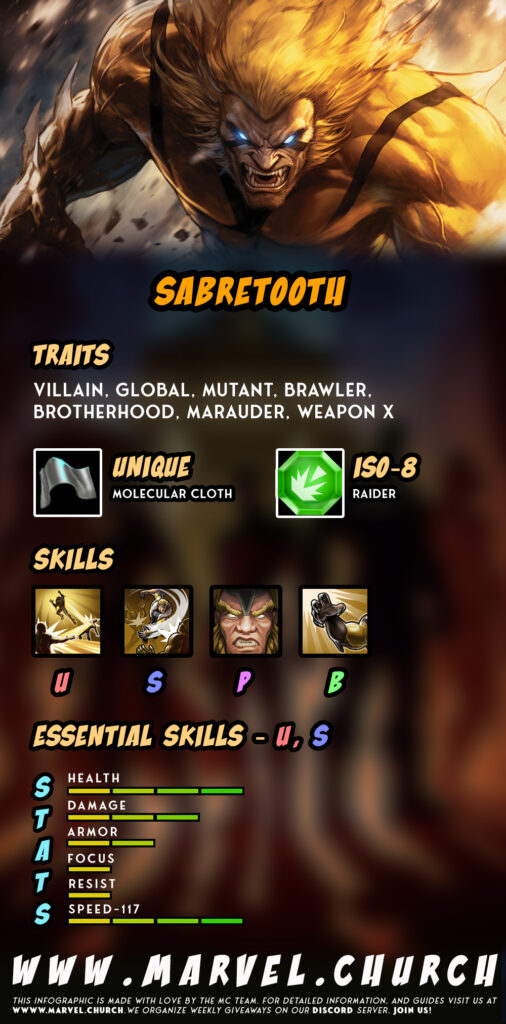 sabretooth +