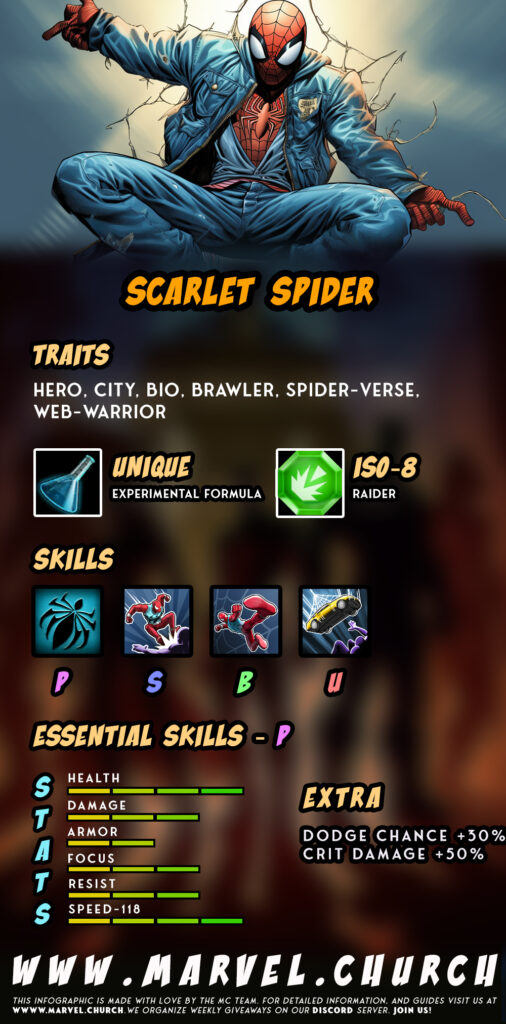 scarlet spider +
