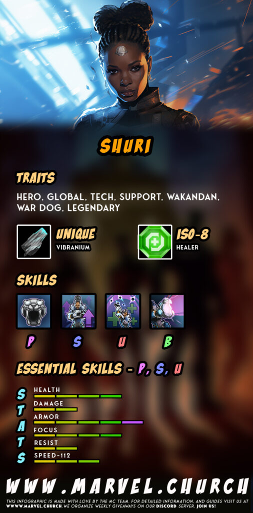 shuri +
