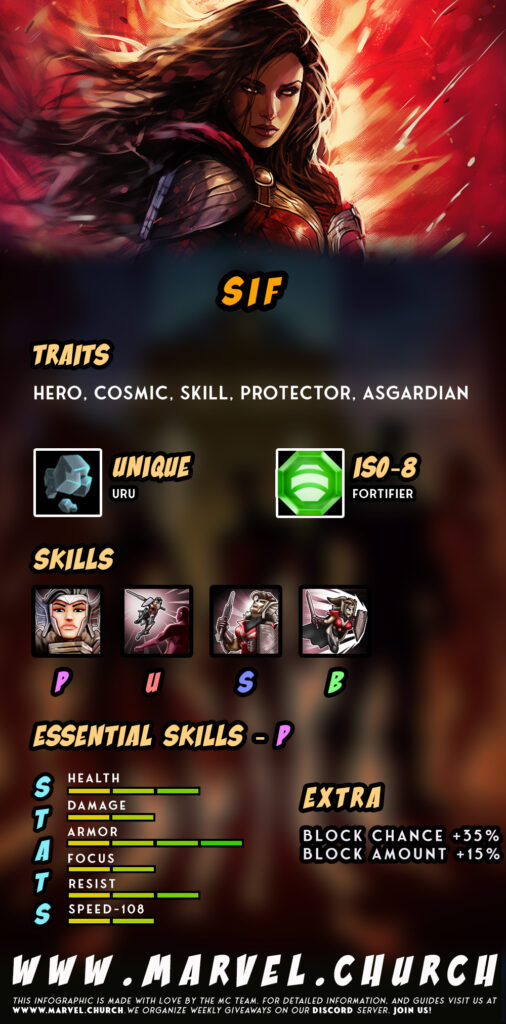 sif +