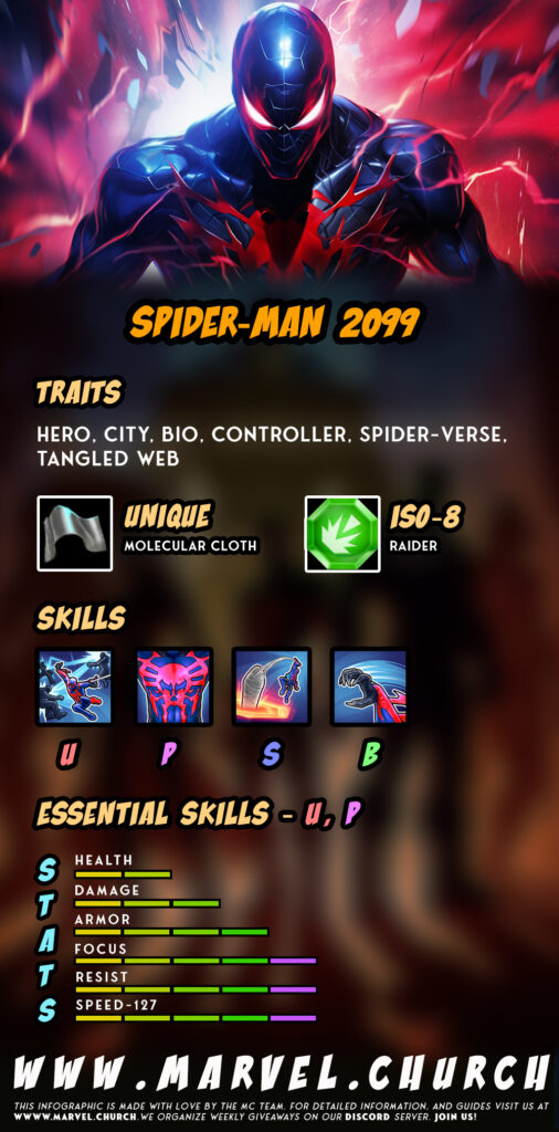 spider man 2099 +