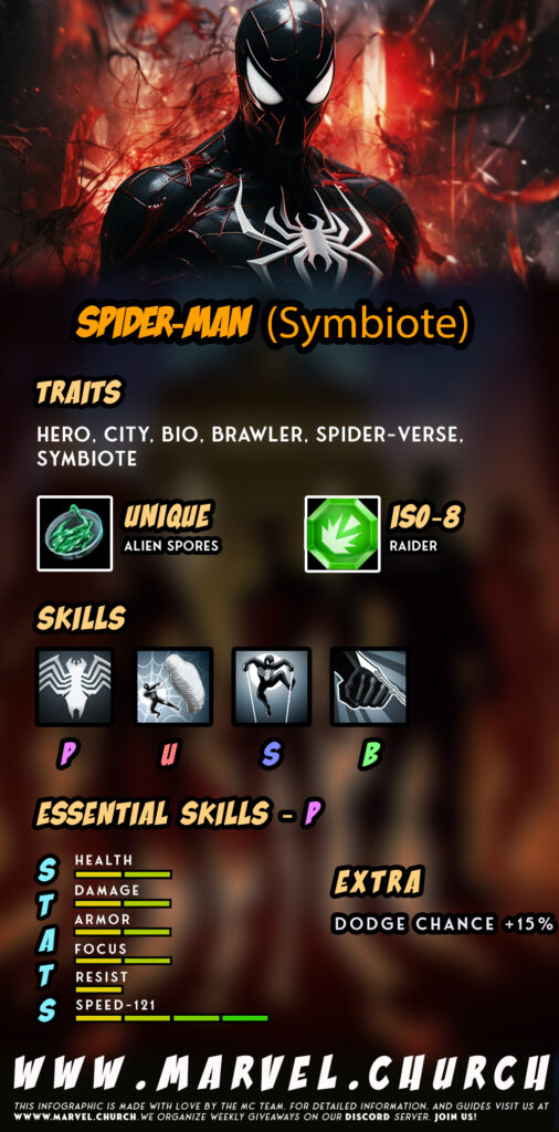 spider man (symbiote) +