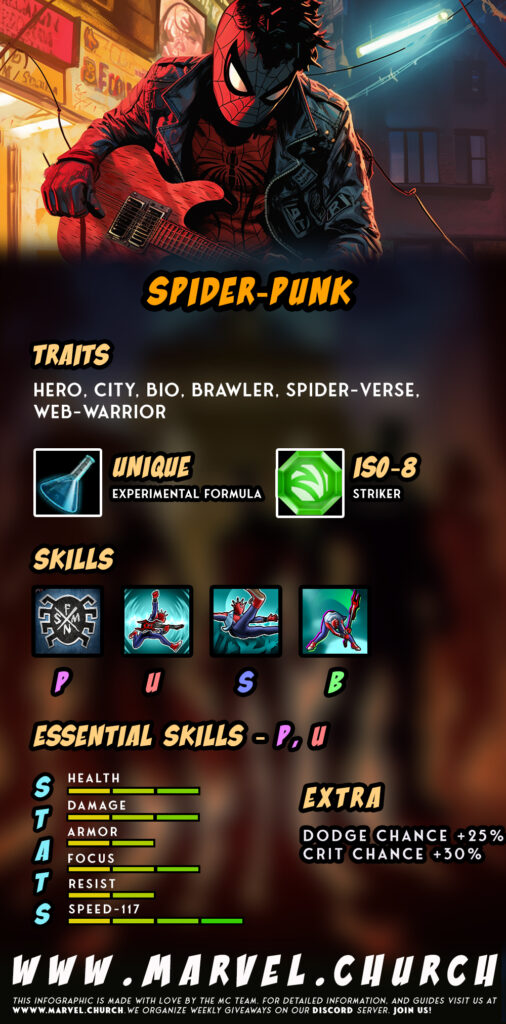 spider punk +