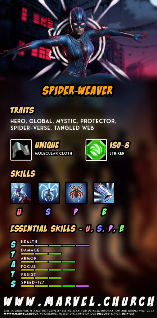 spider weaver +