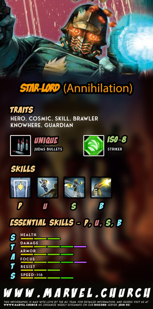 star lord (annihilation) +