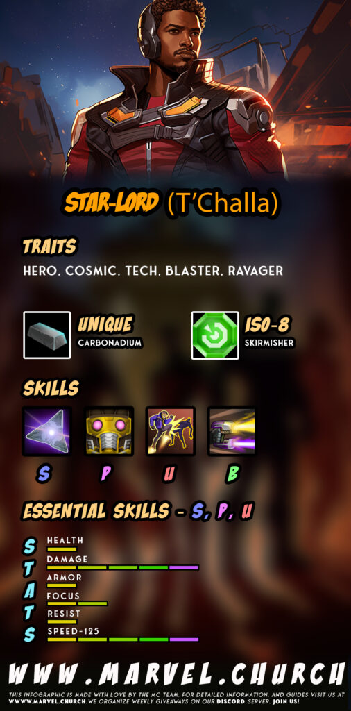 star lord (t'challa) +