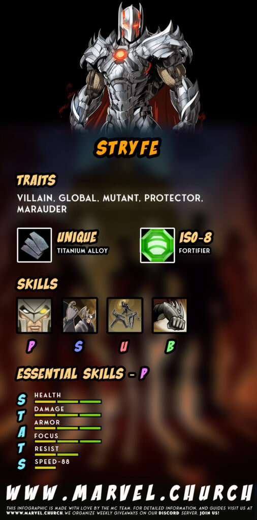 stryfe +